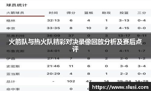 火箭队与热火队精彩对决录像回放分析及赛后点评